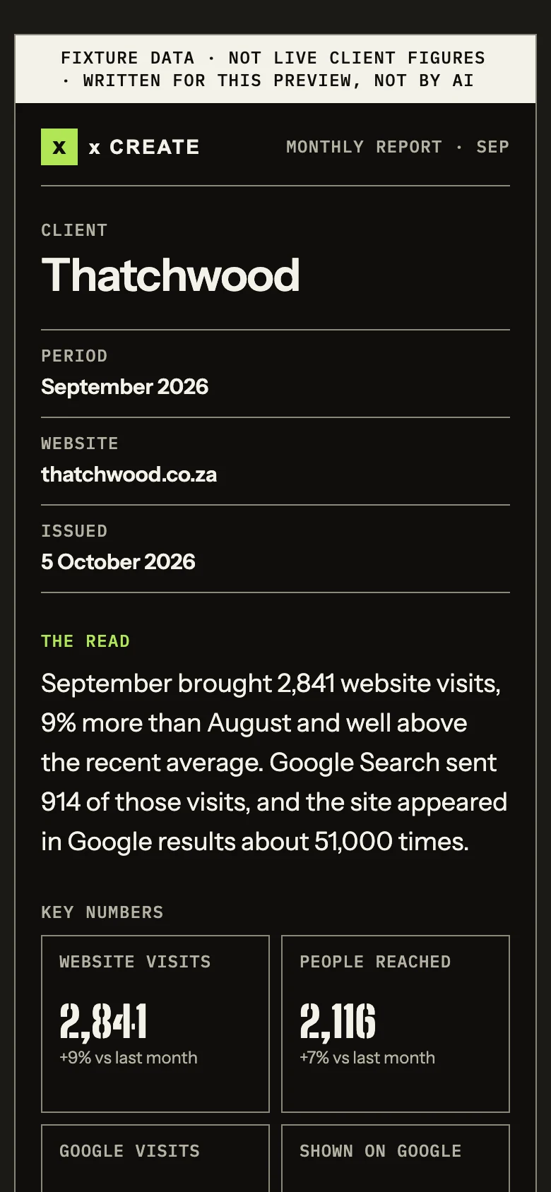 Agency OS monthly-report renderer preview on a phone; fixture metrics.