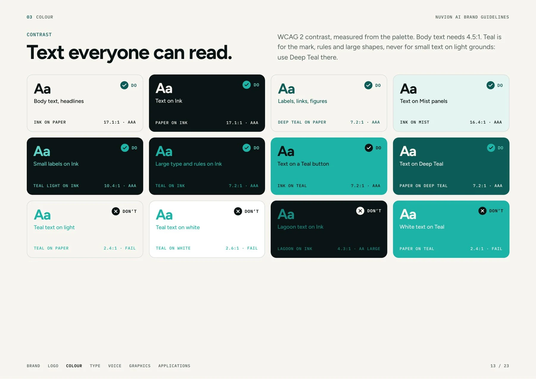 Nuvion AI typography and contrast guidance.