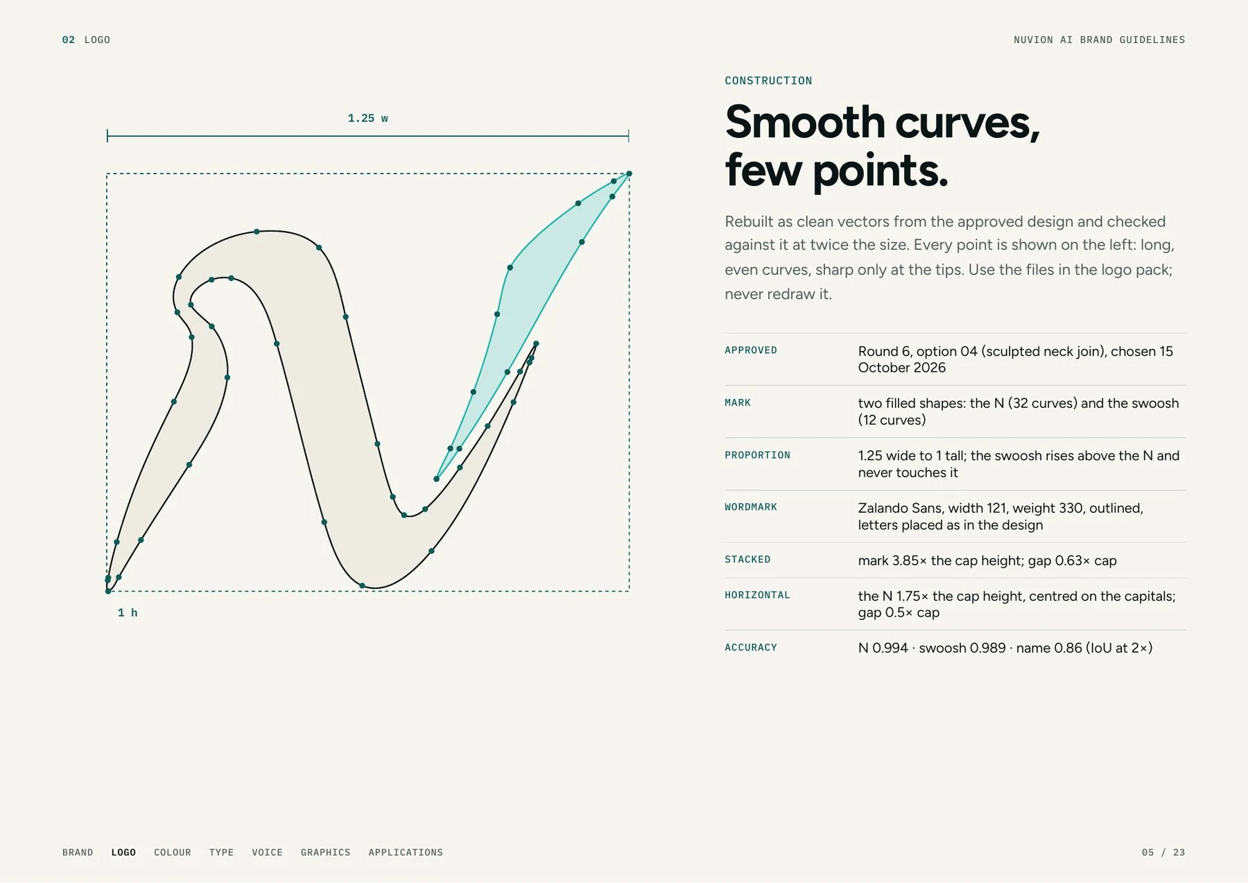Nuvion AI logo curves and construction.